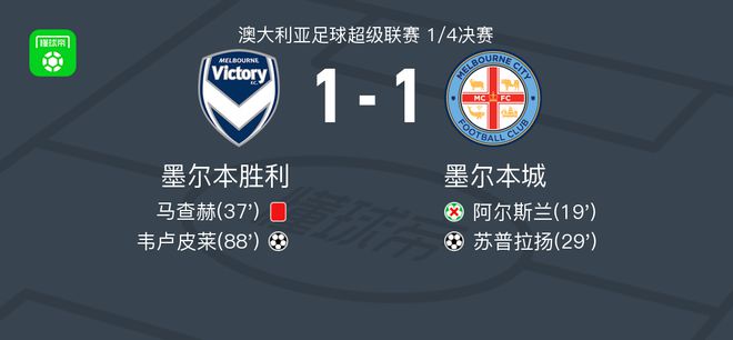 据报道