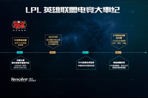 归化之路才 归化之路才