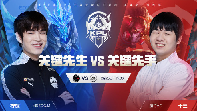 估值和职业 估值和职业