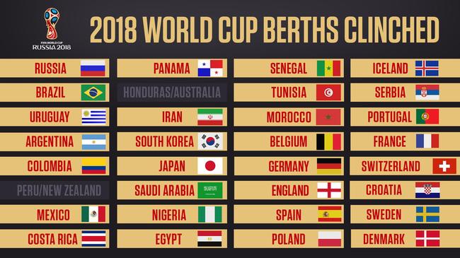 球员的投篮 球员的投篮