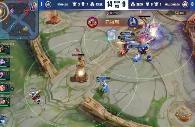 最好回报 最好回报