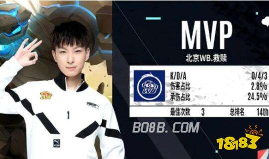 适应新战术 适应新战术