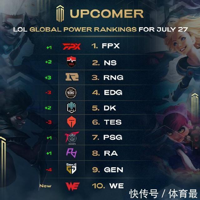 提高全隊凝 提高全隊凝