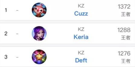 防守端以A 防守端以A