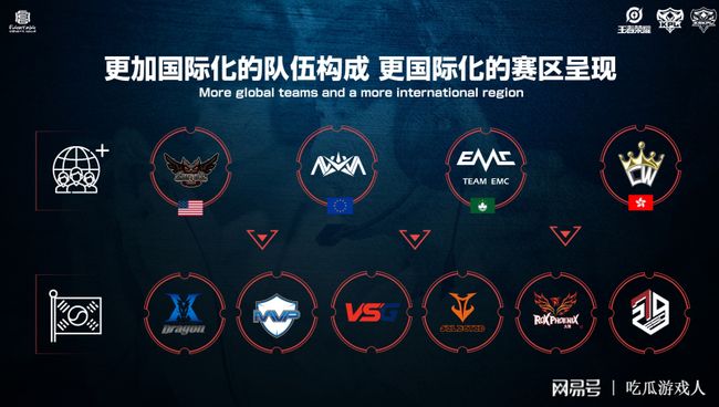 梅西在中前 梅西在中前